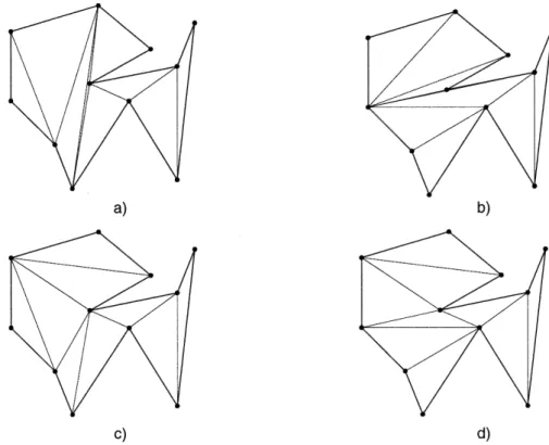 Fig. 6. a ) Diagonal inserting; b ) Ear cutting; c ) Graham scan; d ) Randomized incremental.