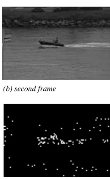 Table 2. Affine parameters in “Coast guard” images.