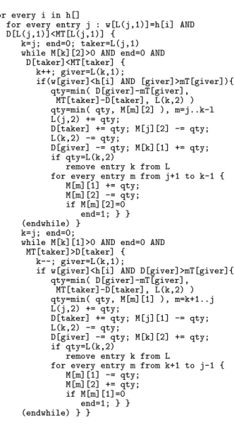 Fig. 2. The Second Section of the Scheduling Algorithm.