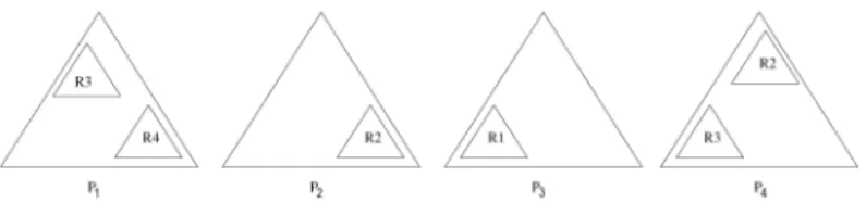 Fig. 5. The circuity problem: the waiting processes.