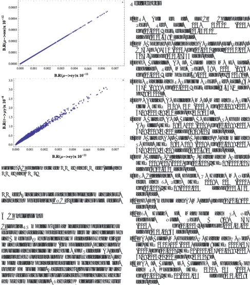 Figure 7. Correlation between µ → eγ and µ → eee (left) andµ → eγ and τ → µγ