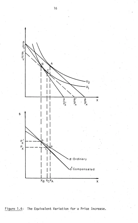 Figure 1.4: 