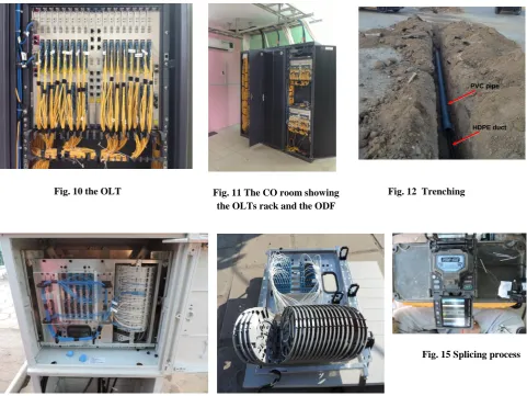 Fig. 10 the OLT 