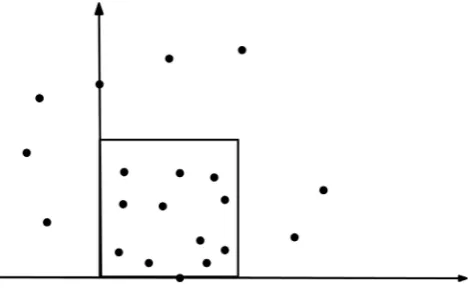 Figure 1. Candidate square.                           