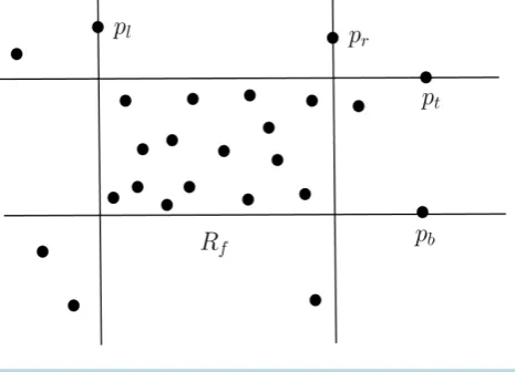 Figure 2. Proof of Observation 3.                       