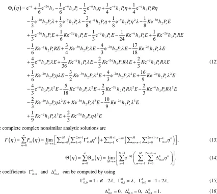 Figure 2mensionless stream function in Equation (13) converges in the whole region of 
