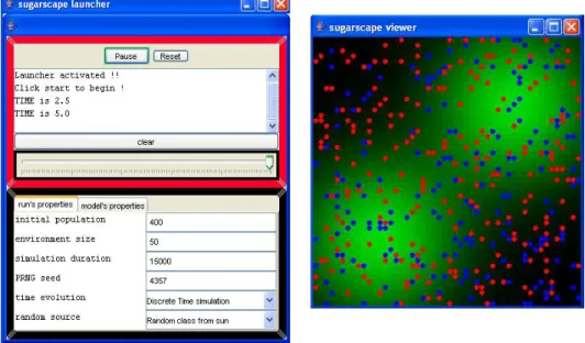 Figure 9: The outputs of the observer during the simulation process.
