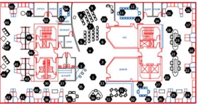 Figure 1: Sensors in the Intel Berkeley Research lab  Precise models of link qualitites are the basis of many  optimization and networking algorithms