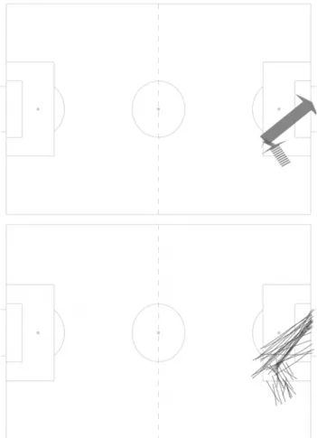 Figure 9: Transformation of agent actions into abstract  action sequence as part of action graph (AAG)