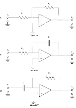 Figure 3.9: The three components of a PID controller A. proportional. B. 