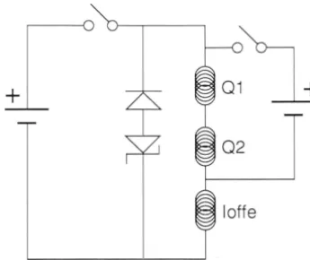 Figure 3.8: Magnetic trap switching scheme as described in section 3.3. 