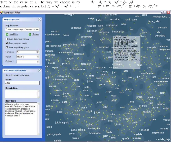 Figure 1 Visualization of questions. The dataset is a collection of around 800 most frequent questions asked by Spanish  judges regarding the law and trials