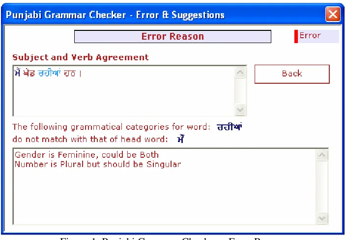 Figure 1. Punjabi Grammar Checker – Error Reason 