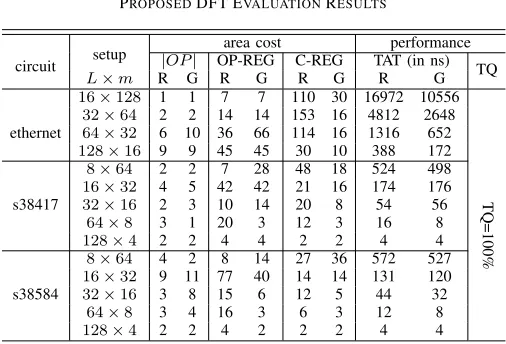 Fig. 13. Calibration method.