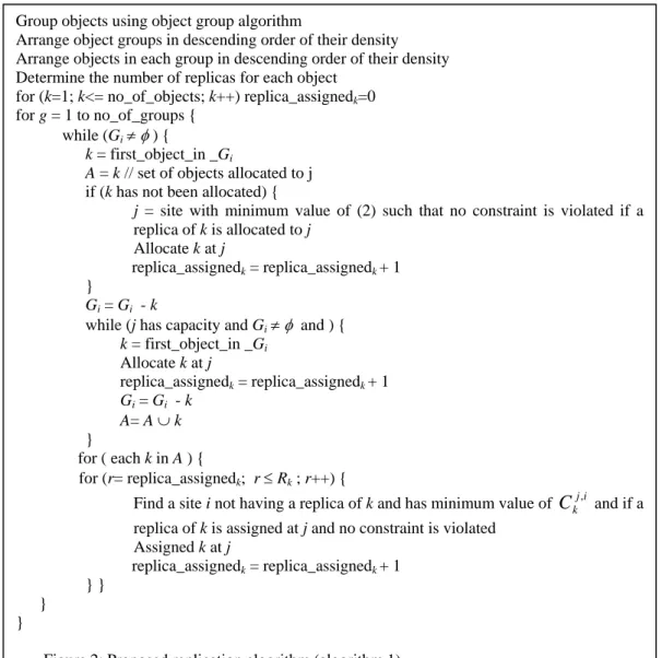 Figure 2: Proposed replication algorithm (algorithm 1)