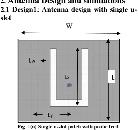 table 2.S parameter, Gain and VSWR is shown in fig.1, 2 & 3 respectively. 