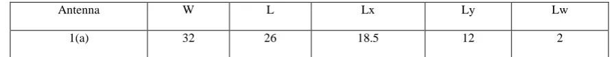 Table 1: Dimensions of single u-slot patch antenna 