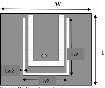 Table 3: Dimensions of double u-slot patch antenna  