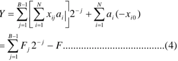 Fig. 2. Mallat's quadratic mirror filter tree used to compute the  coefficients of the (a)