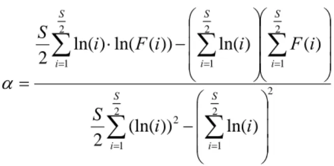 Figure 7. Calculation of regression curve points [l, F(l)]  from a Brownian model plot