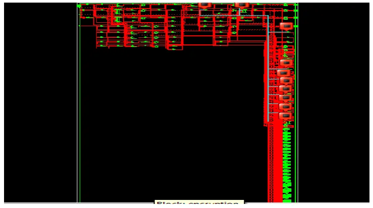 Fig 3  :RTL on system schematic (.ngr file) 