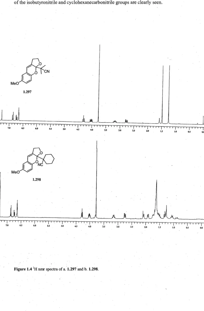 Figure  1.4  'H  nmr  spectra of a.  1.297  and b.  1.298.