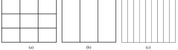 Figure 1. Different ways of domain partitions. 