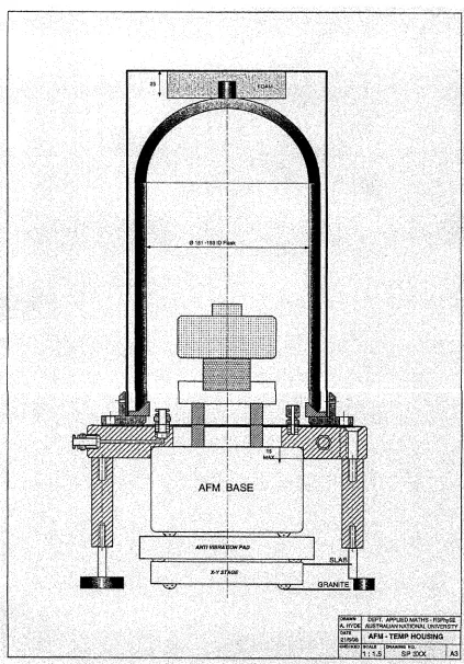 Figure 3.6: A schematic diagram of the inverted vacuum dewar by A. Hyde, Department 