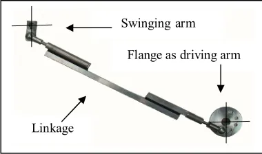 Figure 3.5   Physical four-bar mechanism 