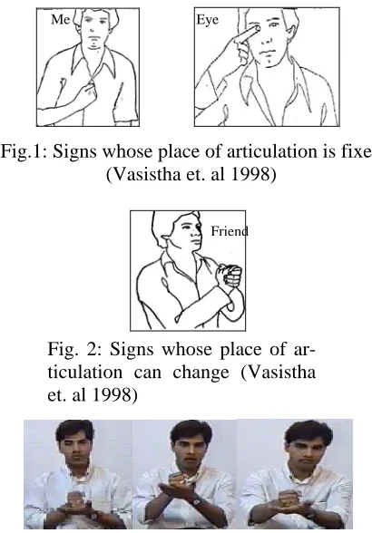 Fig.1: Signs whose place of articulation is fixed (Vasistha et. al 1998) 