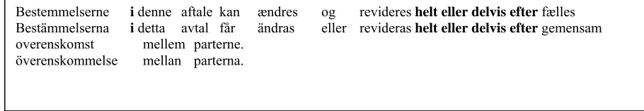 Figure 1. Comparison of matching Danish (upper) and Swedish (lower) sentences from Acquis