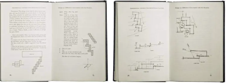 Figure 2.3. Donald Schön’s “The Reflective Practitioner” (1983) with drawings to illustrate the 