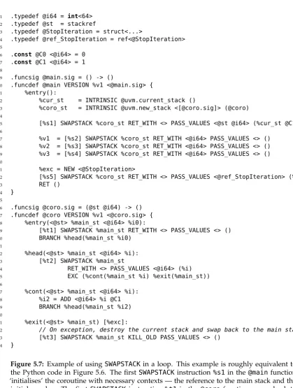 Figure 5.7: Example of using‘initialises’ the coroutine with necessary contexts — the reference to the main stack and the%s3value, jump back to the head, and swap stack again at SWAPSTACK in a loop