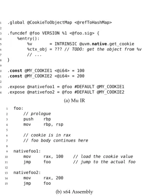 Figure 5.8: Cookies of exposed functions. Figure 5.8(a) shows a Mu function(such as the object of the method) using certain client-designed global map data structure.value 100 or 200 into @foo which isexposed to two function pointers @nativefoo1 and @nativ