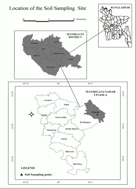 Figure 1. GPS-GIS based location map of the soil sampling site.                                                