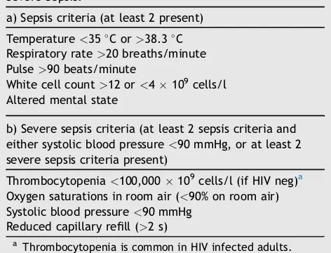 Table 1Criteria used for the diagnosis of a) Sepsis and b)Severe Sepsis.