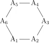 Figure 3.1: The framework of a molecule of pentagonal structure. The atoms areindexed as A1,...,A5 and they interact between nearest neighbors, as are indicatedby the bonds.