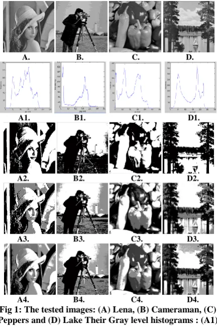 Fig 1: The tested images: (A) Lena, (B) Cameraman, (C) A4.                      B4.                       C4