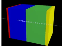 Figure 2. (a) Muonic sample, (b) hadronic sample: 5 GeV/c with one-coordinate readout (wires only), one barrepresents one ﬁred MDT cell (1 cm); (c) two-coordinates readout (wires - left, strips - right) for 6 GeV/c muonmomentum; the particles on the ﬁgures enter the prototype from top.