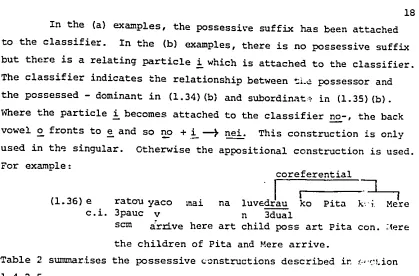 Table 2 summarises the possessive t:.:onstructions described ir. f.-•·c~tion 1.4.2-5. 