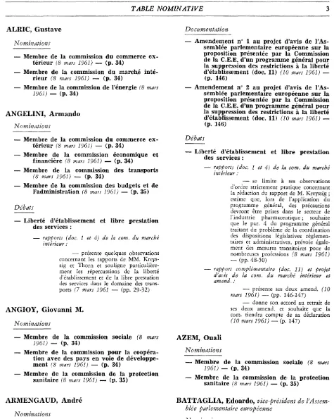 TABLE NOMINATIVE 