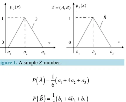 Figure 1. A simple Z-number.                         