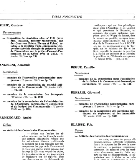 TABLE NOMINATIVE 