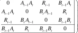 Figure 6. Nodes broadcast the beacon signals received in current step.        
