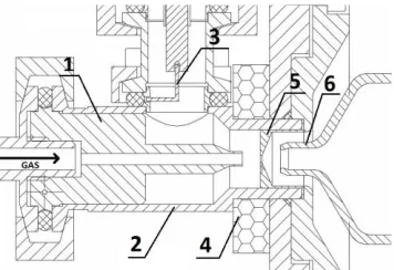 Fig. 1.  Schematic view of the ECR ion source based on a coaxial resonator. 1 - central conductor of a 