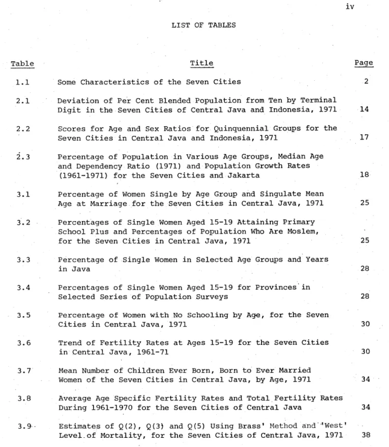 Table  Title  Page