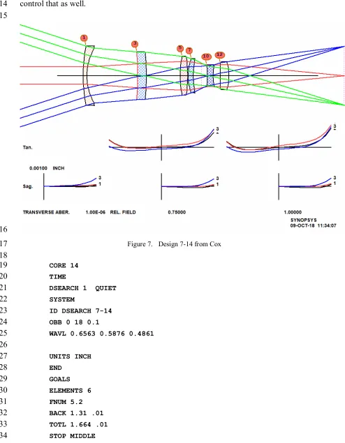 Figure 7.  Design 7-14 from Cox 