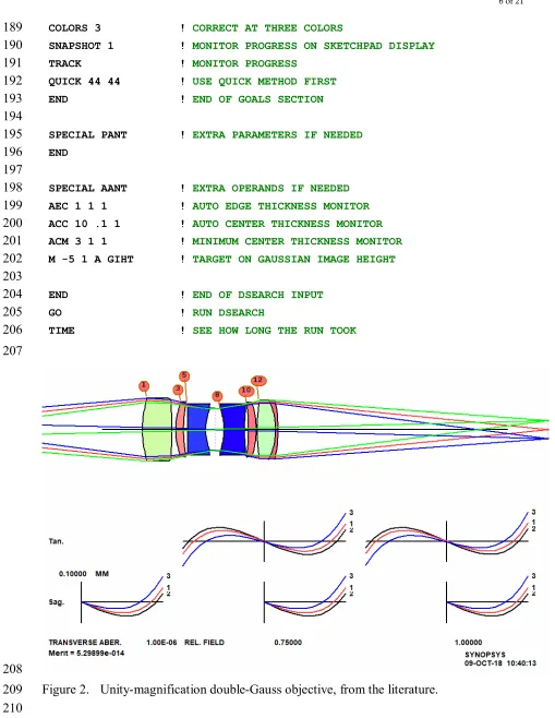 Figure 2.  Unity-magnification double-Gauss objective, from the literature. 