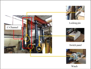 Figure 3.14: In-house impact rig and the main components. 