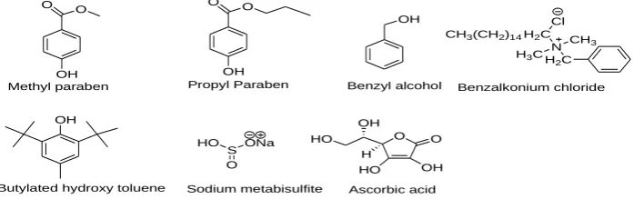 Figure 1: Chemical structures of preservatives and anti-oxidants used in the present study  